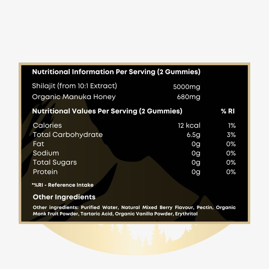 Pure Himalayan Shilajit Gummies | 2500mg Per Serving